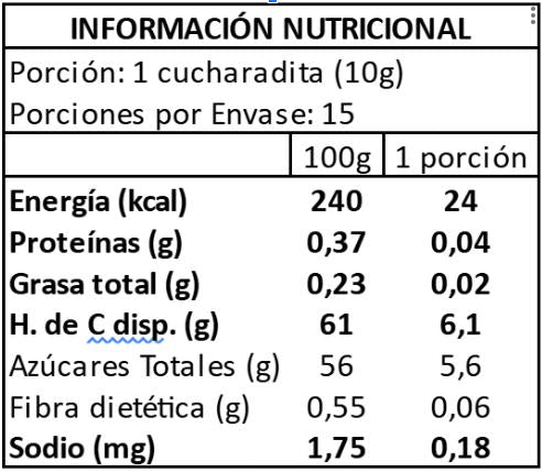 Mermelada Mango Chutney 150g Coquinaria