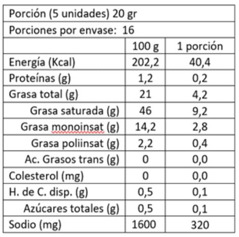 Aceitunas de Campo Real 350 Grs La Chinata